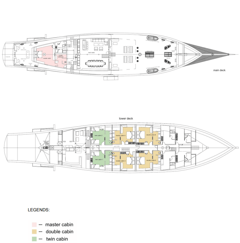 spesifikasi sewa kapal phinisi lamima yacht labuan bajo